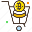 BlorBytAi - Unlock Your Opportunities – Sign Up Today